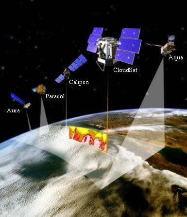 NASA artist concept of the A Train satellites above Earth