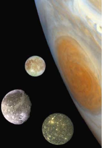 Jupiter moons Callisto Ganymede Europa
